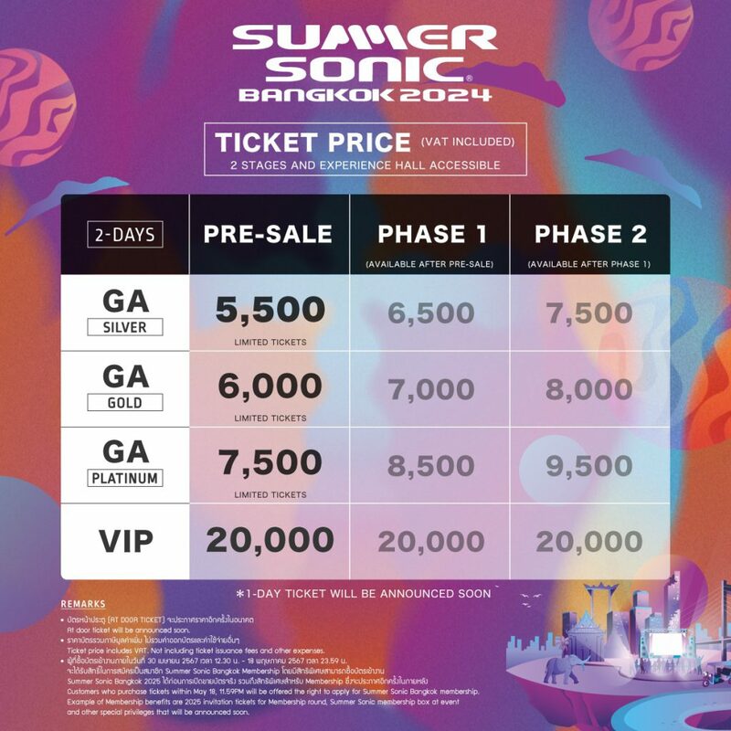 aurora, babymetal, bodyslam, boynextdoor, bright, celebrity, cosmosquare subway station, getsunova, henry moodie, impact challenger hall, impact muang thong thani, influencer, laufey, lauv, lineup, lovejoy, muang thong thani, nothing but thieves, onerepublic, phum viphurit, psychic fever, sarukani, sonic mania, suede, summer sonic, summer sonic 2024, summer sonic bangkok, summer sonic bkk, summer sonic bkk ticket, summer sonic exclusive box, summer sonic lineup, summer sonic member, summer sonic tokyo, summer sonic เดินทาง, tomikita, travis japan, treasure, violette wautier, yoasobi, zico, คอสโม่ บาซ่าร์, ซัมเมอร์โซนิค, ภูมิวิภูริศ, รถไฟฟ้าสายสีชมพู, วีโอเล็ต วอเทียร์, สถานีศรีรัช, สถานีเมืองทองธานี, อิมแพ็ค ชาเลนเจอร์ ฮอลล์, อิมแพค เมืองทอง, เทศกาลดนตรี, เทศกาลดนตรีญี่ปุ่น, เมืองทองธานี, เอ้าเลท แสควร์, โตเกียว, เตรียมตัวก่อนเข้างาน summer sonic bangkok ครั้งแรกในไทย