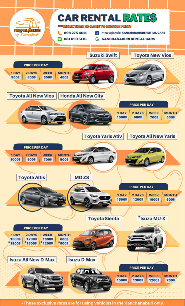 กาญจนบุรี, รถเช่า, top 6+ รถเช่ากาญจนบุรี 2567 รถเช่าขับเอง คุณภาพดี ขับเที่ยวได้แบบสบายใจ
