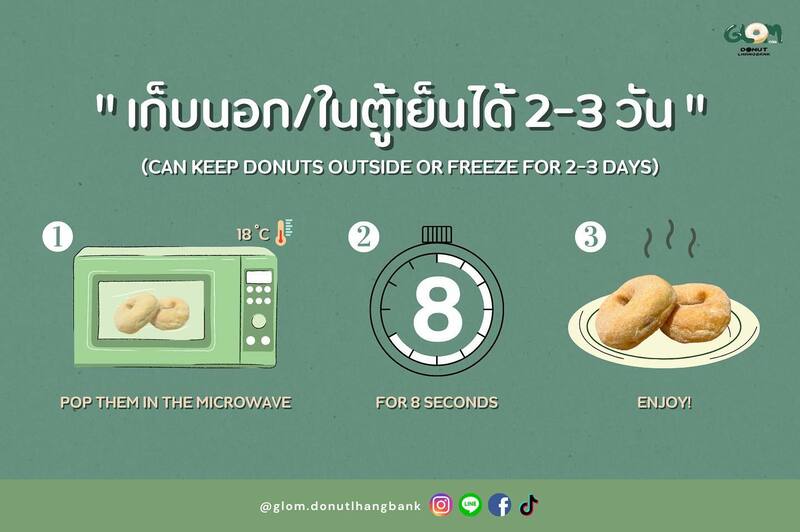 top 13+ ร้านอร่อยห้ามพลาด ราคาไม่เเพง ณ ซอยละลายทรัพย์ @ สีลม กรุงเทพฯ