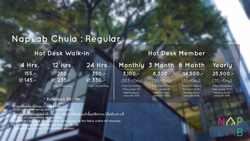 ร้านกาแฟนั่งทำงาน บรรยากาศเงียบๆ ย่านสยาม-จุฬา แถมเป็น co-working space อยู่ใกล้ใจกลางเมือง